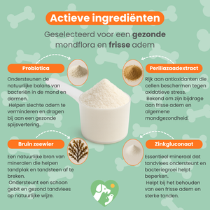 Frisse Adem Blend (Hond)